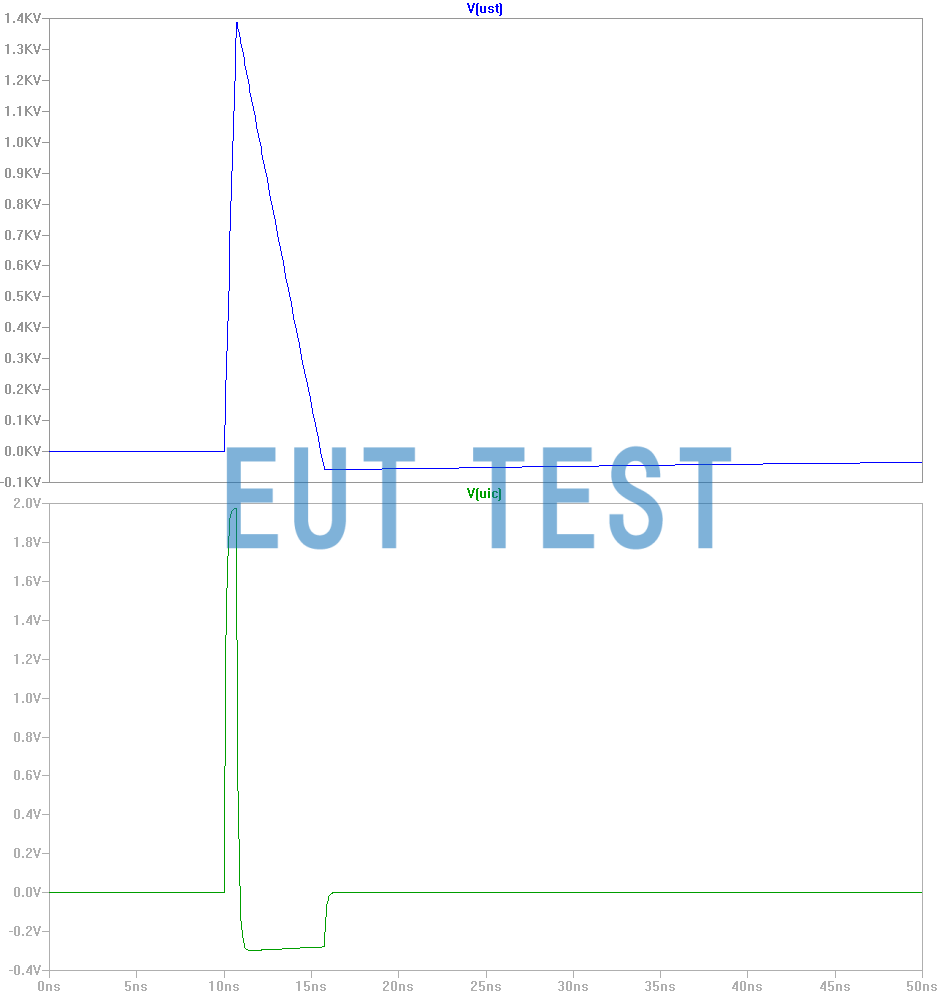 Fig. 10 Differential effect curve of electric field interference coupling