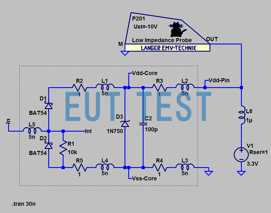 Fig. 11 Simplified LTSpice model of the low-impedance probe P201 at the input of the IC equivalent circuit