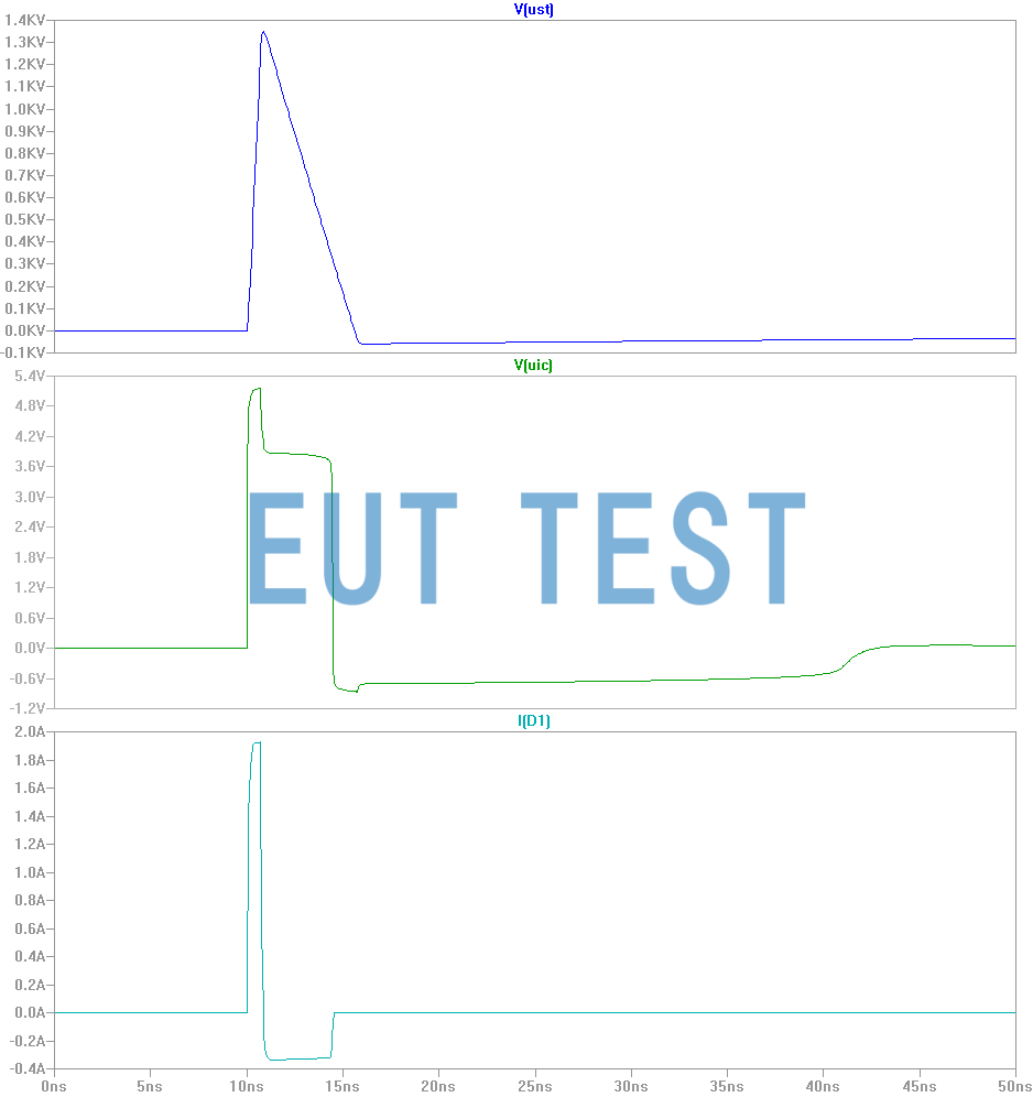 Fig. 2 Interference voltage profile of Fig. 1