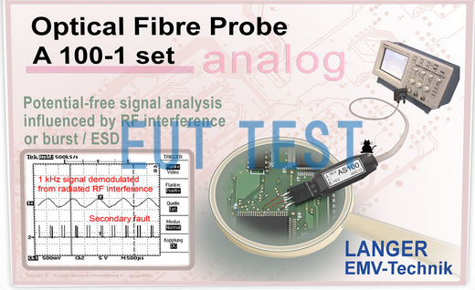 Connecting the Fiber Optic Receiver AE Sequence to an Oscilloscope