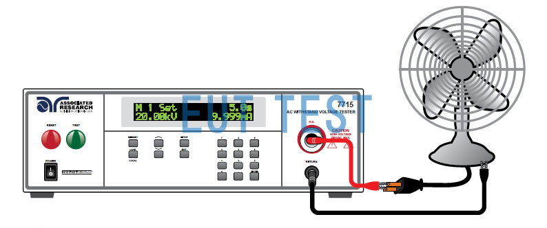 AR 7715 Test Connection Diagram