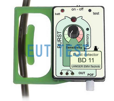 BD11 Method of Clamping Actual Cables