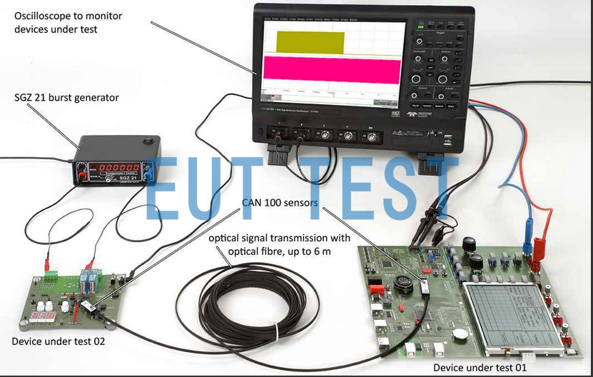 CAN 100 SET Transferring signals between PCBs