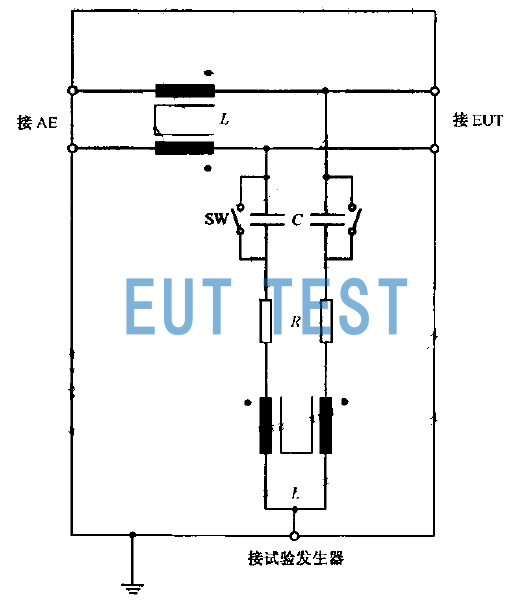 Circuit schematic for CDN coupled decoupling network