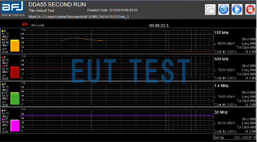 DDA55 or CL55C for four-channel simultaneous testing