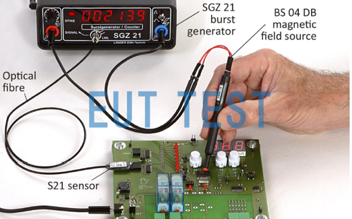 E1 set Physical Test Diagram of Anti-jamming Development System