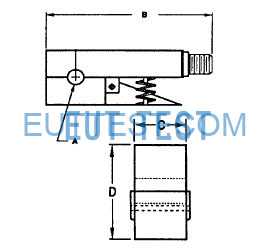 EMI Current Probes - Clip-on Miniature Probes