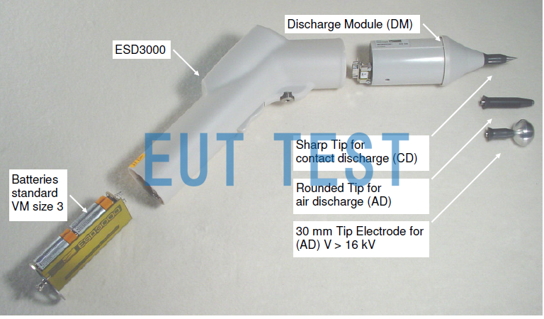 ESD3000 Case Diagram