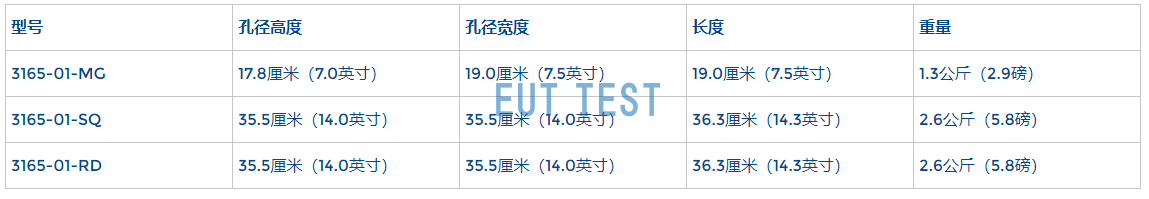 ETS 3165-01 可选型号的物理规格尺寸