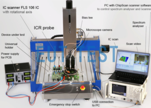 FLS 106 IC set 4-axis displacement scanning positional test system for integrated circuits