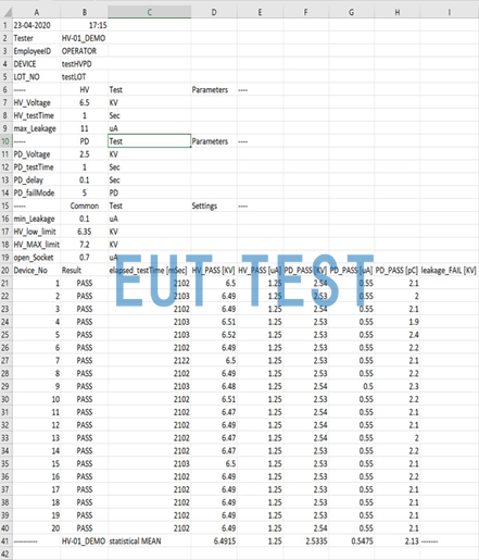 HT9464M Exported EXCEL Test Data