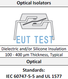 IEC 60747-5-5 和 UL 1577 测试光耦-光隔离器