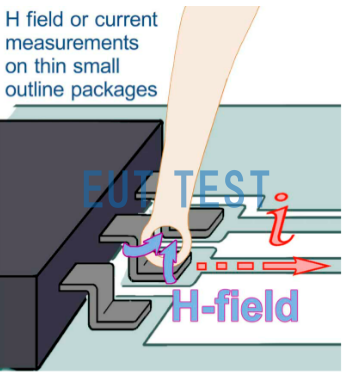 Test schematic for MFA-R 0.2-75