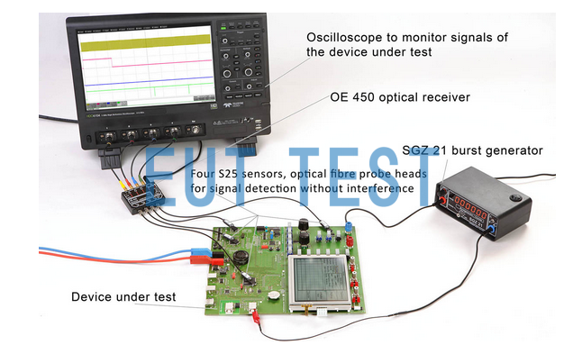 Use of the OE 450 with the E1 Development System and External Oscilloscope