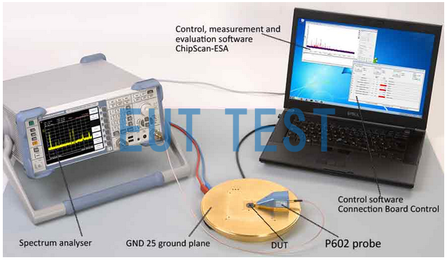 P602 Integrated Circuit Test System Configuration Chart