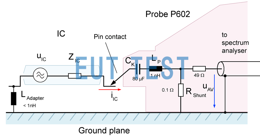 Equivalent Circuit Diagram of P602 Tested on IC Pins