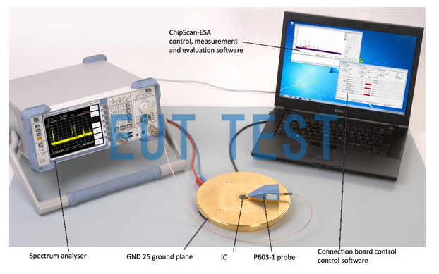 P603-1 Integrated Circuit Test System Configuration Diagram