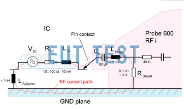 P603-1 Equivalent Circuit Diagram for Testing on IC Pins