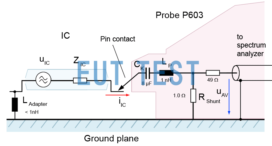 P603 Equivalent circuit diagram tested on IC pins