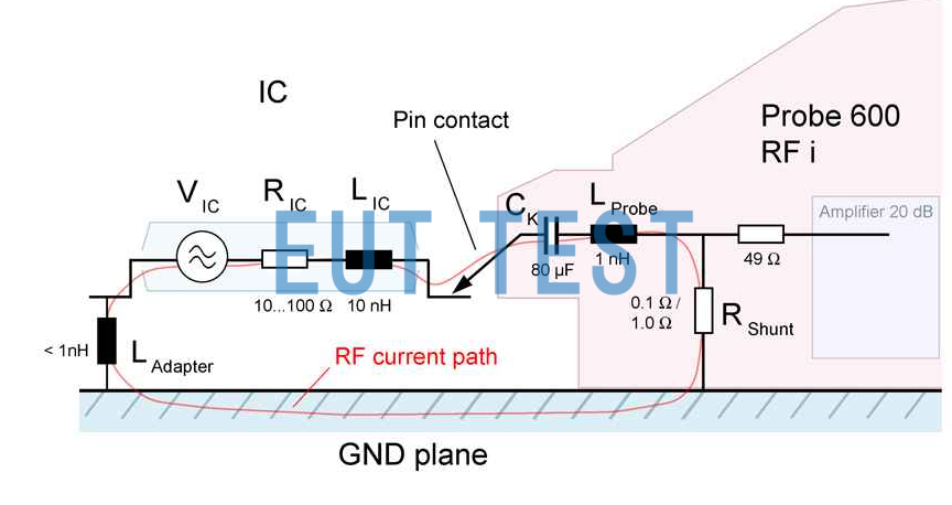 P622 Equivalent circuit diagram tested on IC pins