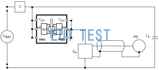 Qpd partial discharge test circuit