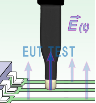 RF-E 10 的工作原理图