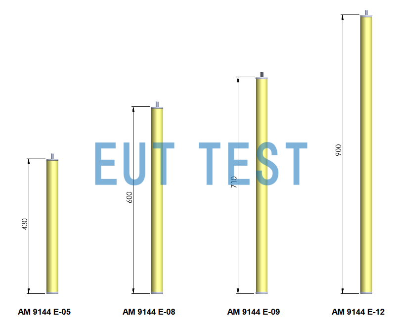 Four extensions for the AM9144