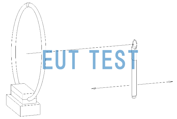 Test Connection Diagram of HFRA 5149 with Receiver Antenna HFS 1546