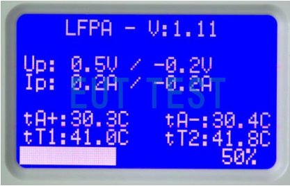 LFPA 9733B Output peak voltage and current display function