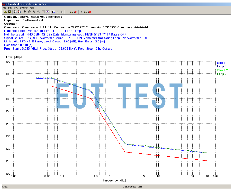 MagTest System 进行RS101 测试