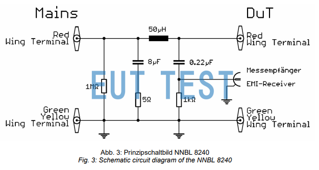 Impedance Design Schematic for NNBL 8240