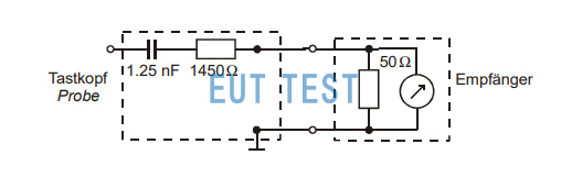 Test schematic of TK 9421