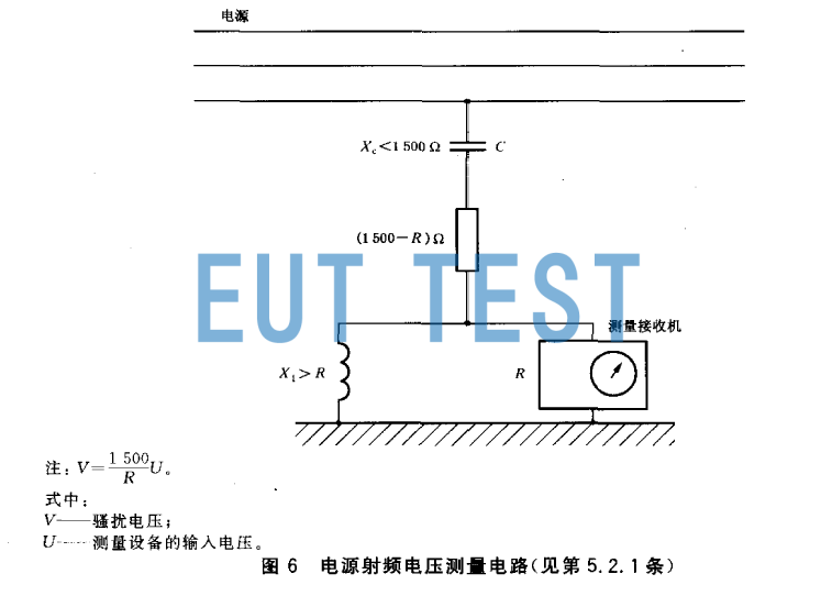 Structure and test schematic of voltage probe