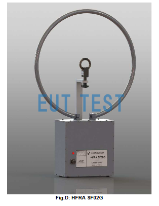 Passive Magnetic Field Loop Antennas Model Catalog Schwarzbeck