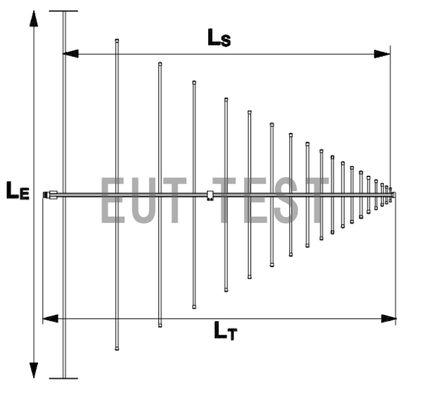 VULP 9118 C SCHWARZBECK Log Periodic Antenna