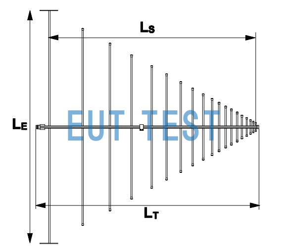 VULP 9118 E high power SCHWARZBECK Log Periodic Antenna