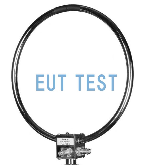 Passive magnetic field loop antenna