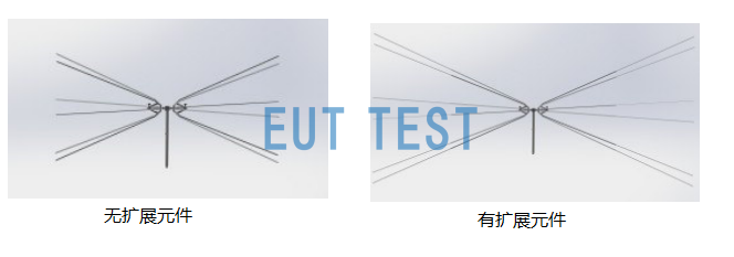 The BBFA 9146 extends the low-frequency test frequency range with expansion components.