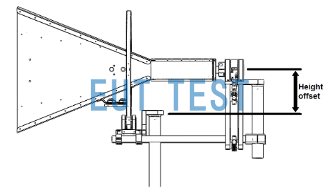 BBHA 9120 F with option PDG 9211 installed