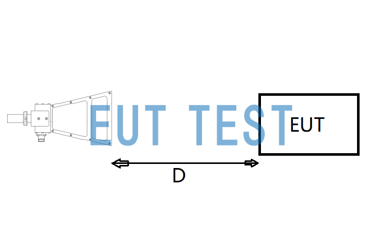 Radiation antenna use - Radiation transmitter-receiver antenna and the minimum test distance between the DUT definition picture